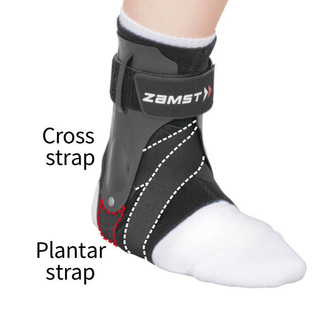 ZAMST 470601 A2-DX Right Ankle Brace : : Health & Personal Care