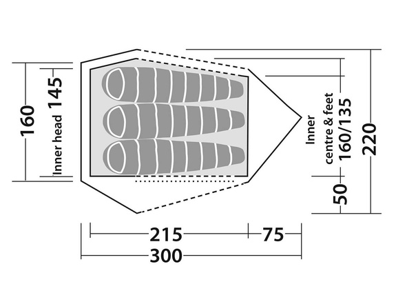 3 - Person Tent Robens Challenger 3XE - Green