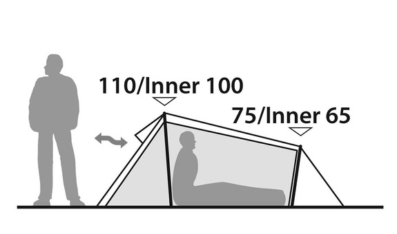 3 - Person Tent Robens Challenger 3XE - Green